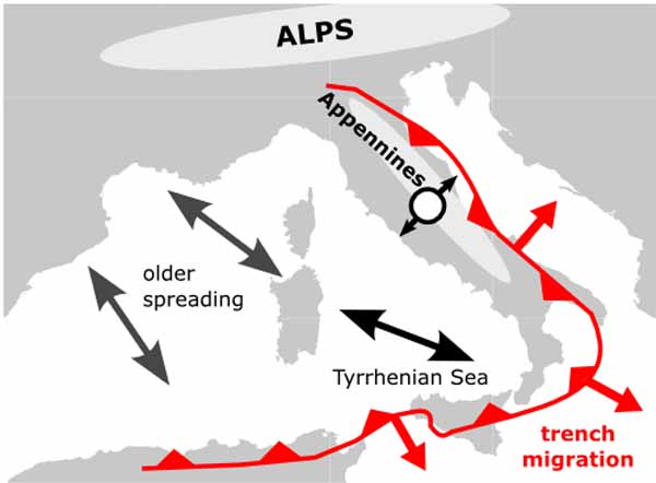 Схема перемещения тектонических плит в Средиземноморском регионе. Заметно смещение зоны субдукции.